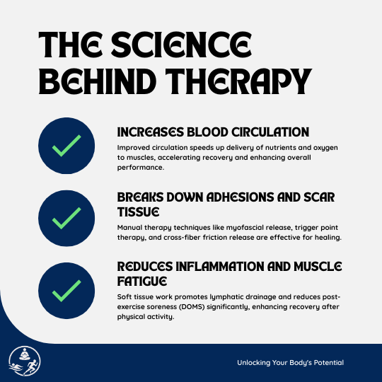 Infographic showing benefits of soft tissue therapy including improved circulation, reduced inflammation, and enhanced neuromuscular efficiency.